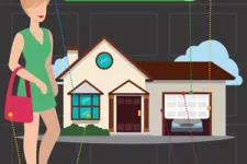 The most useful accessories for garage door openers