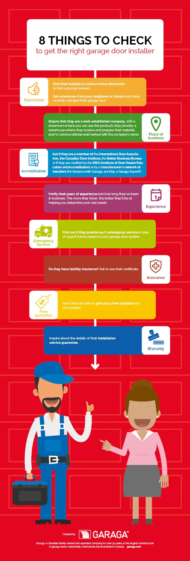 8 Thing To Check To Get The Right Garage Door Installer