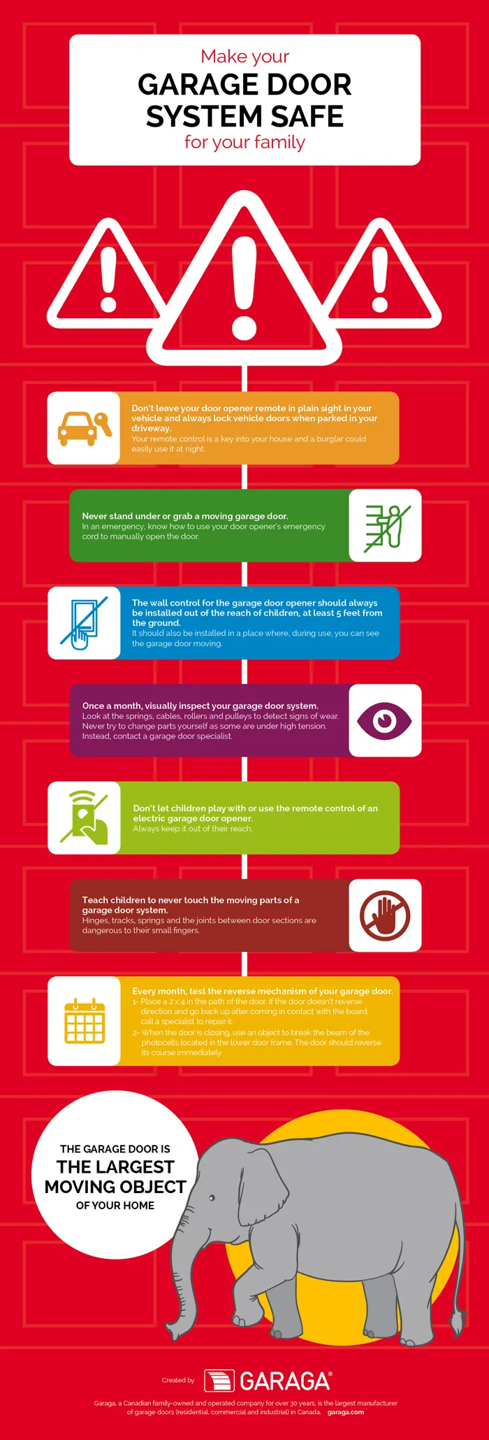 Make your garage door System safe for your family 