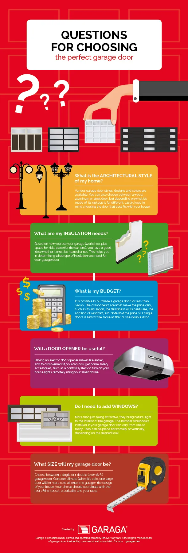 Questions for choosing the perfect garage door