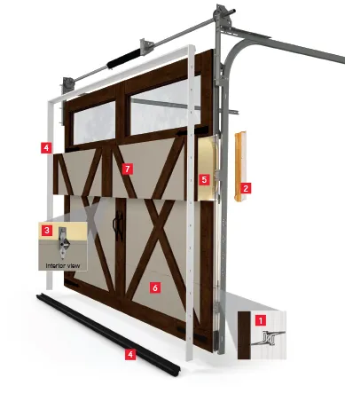 Construction - Princeton, Cambridge and Eastman