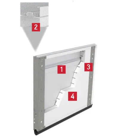 Construction Regal - Single-layer: steel OR Double-layer: steel + insulation
