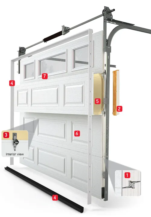 Standard+ Construction