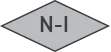 Construction icon N-I