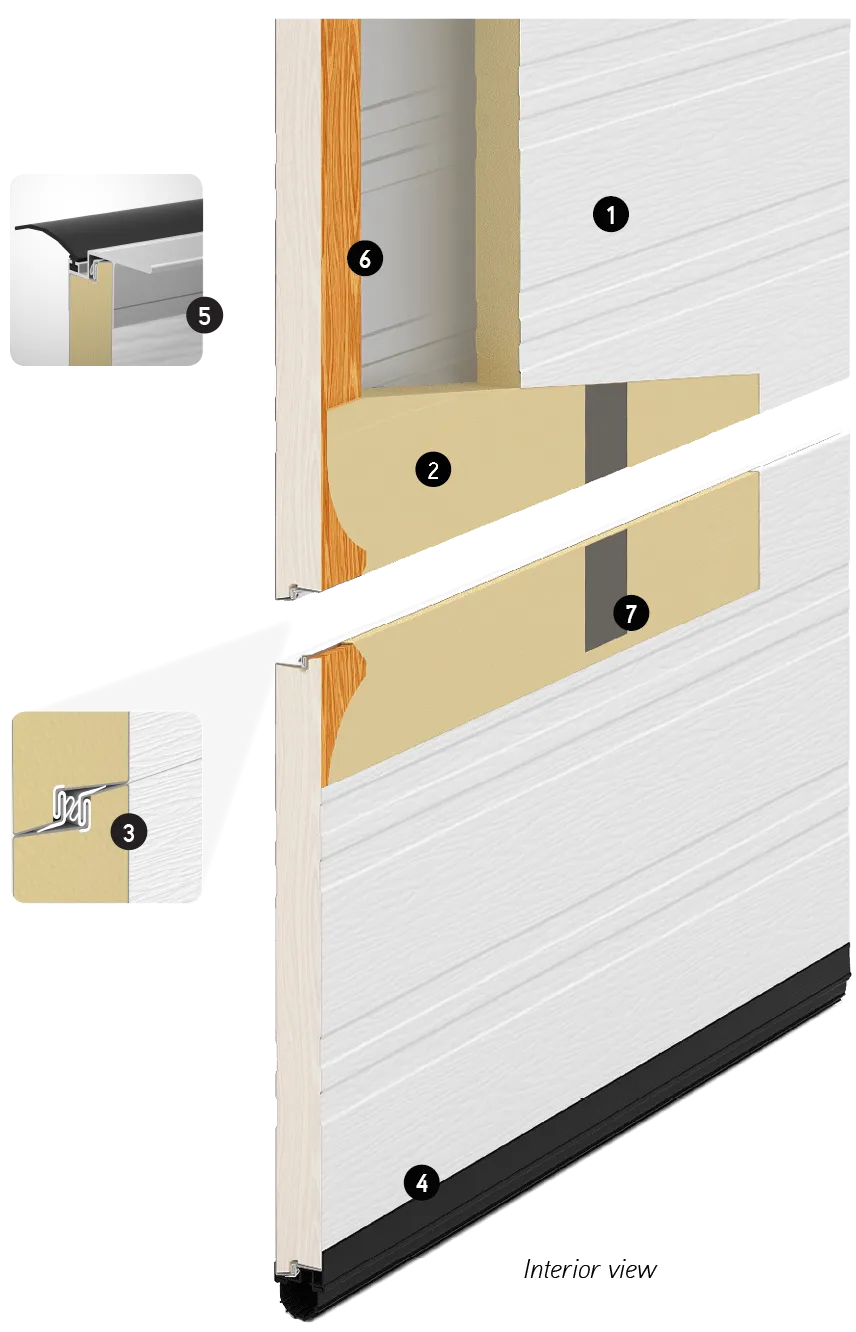 G-1000 panel construction