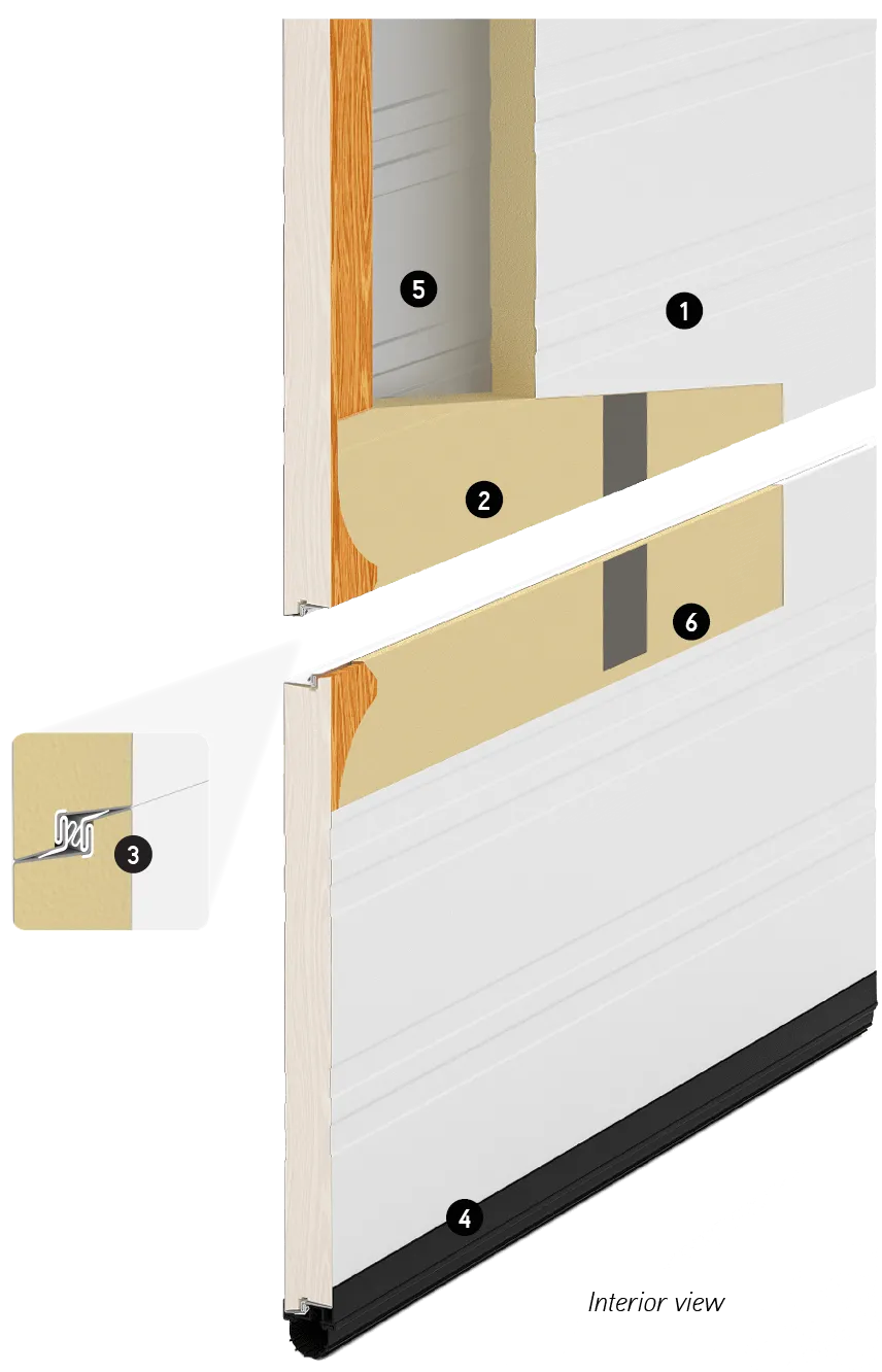 G-2020 panel construction
