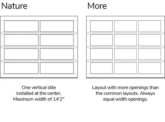 California Special layouts