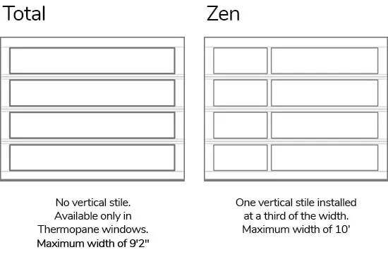 California Special layouts