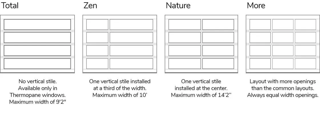 California Special layouts